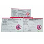 Clavaseptin 500 mg / Клавасептин 500 мг овкусени таблети за кучета